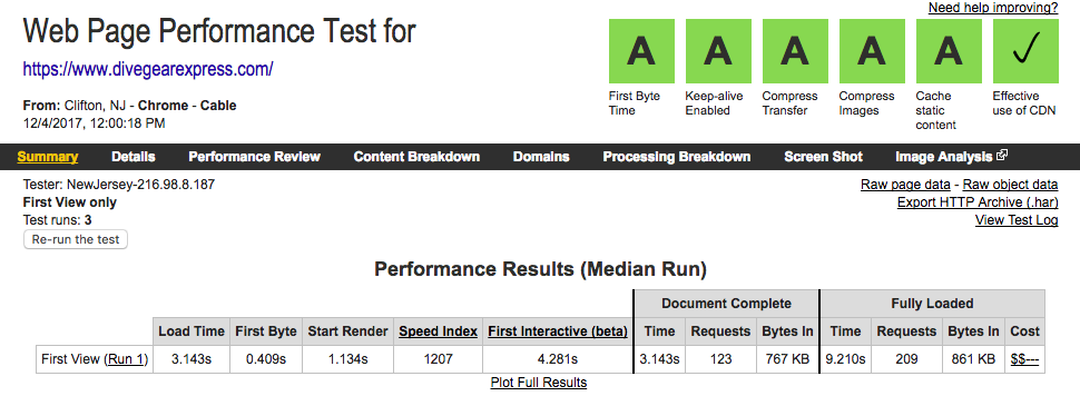 DiveGearExpress.com Speed Optimization Results Measured by Webpagetest.org