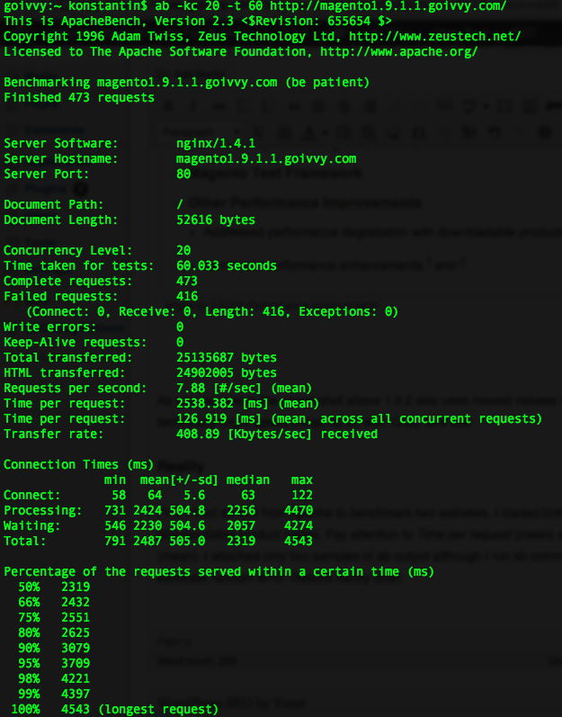 Magento 1.9.1.1 Homepage Benchmark