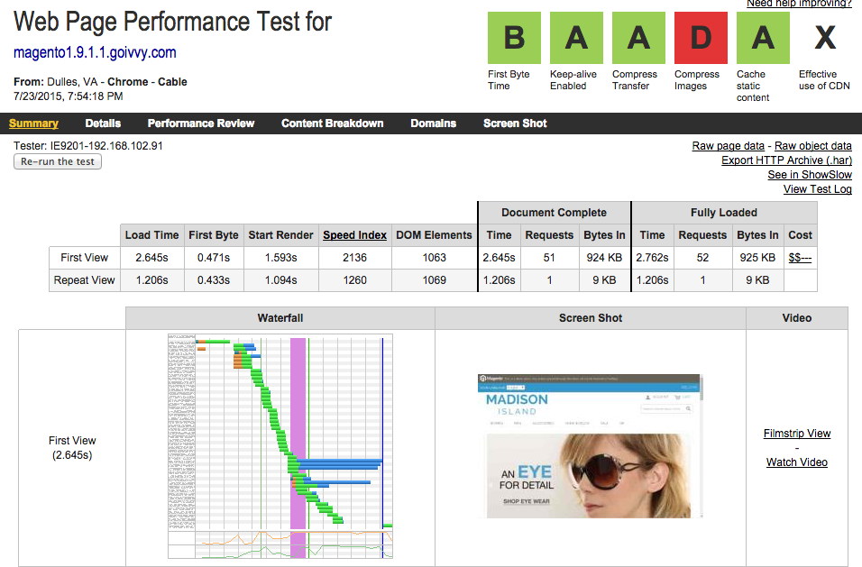 Magento 1.9.1.1 Homepage WebPageTest Result
