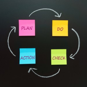 How to increase speed of magento website | Build website with performance in mind | Goivvy.com