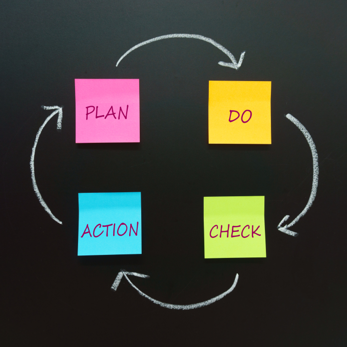 Magento 2 Upgrade | Plan your migration | Goivvy.com