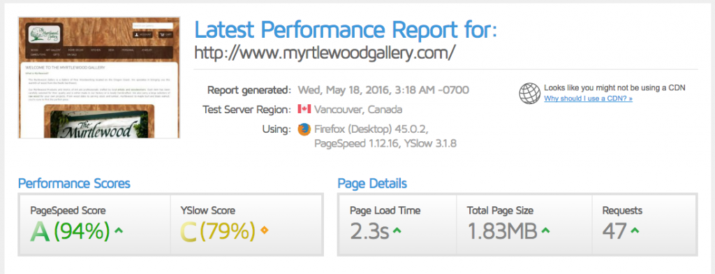 Magento websites with highest Google Page Speed Scores | www.myrtlewoodgallery.com | Goivvy.com