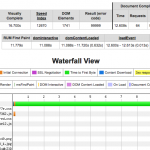 How to lower TTFB from 8s down to 0.8s - Real Website Example