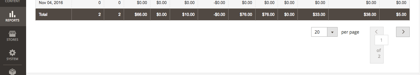 Exto Analytics magento 2 extension minor CSS bug
