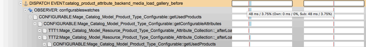 Configurable swatches checkout event | Magento add to cart / checkout slow