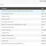 5 reasons your Magento backend is slow