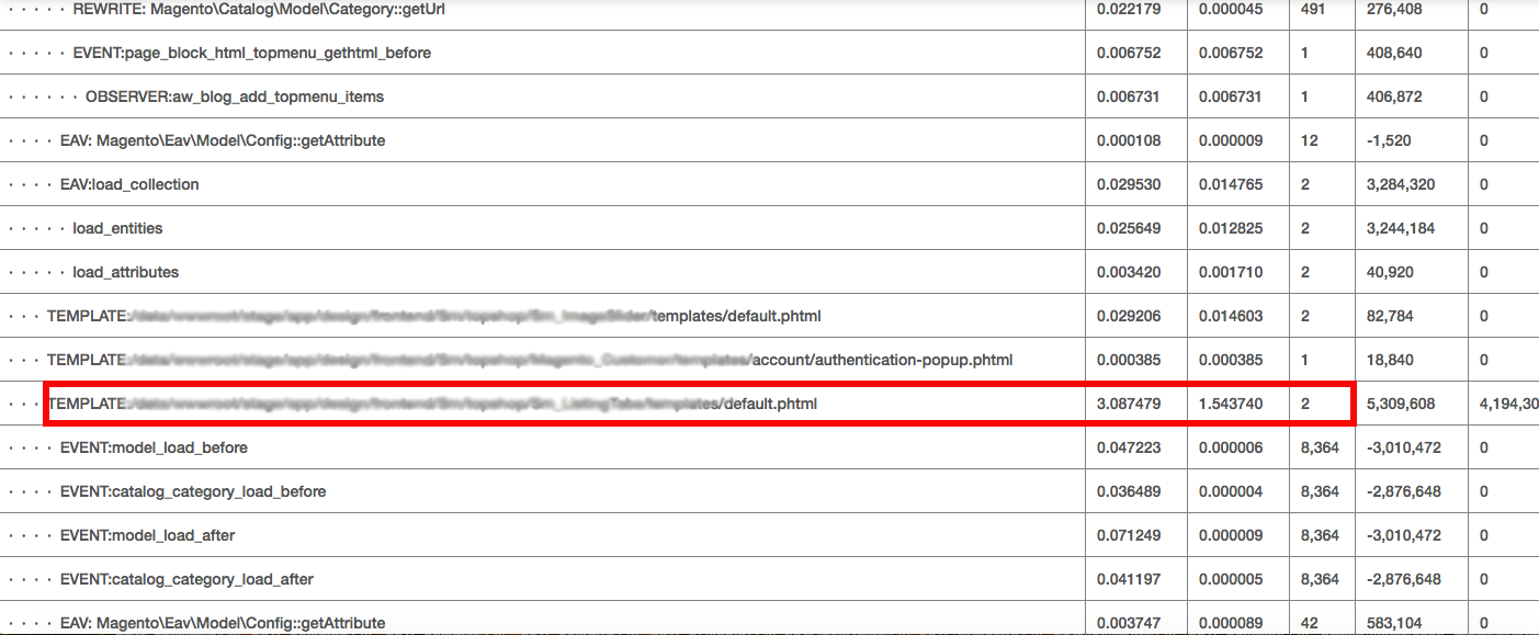 Inspect Magento Timer Children