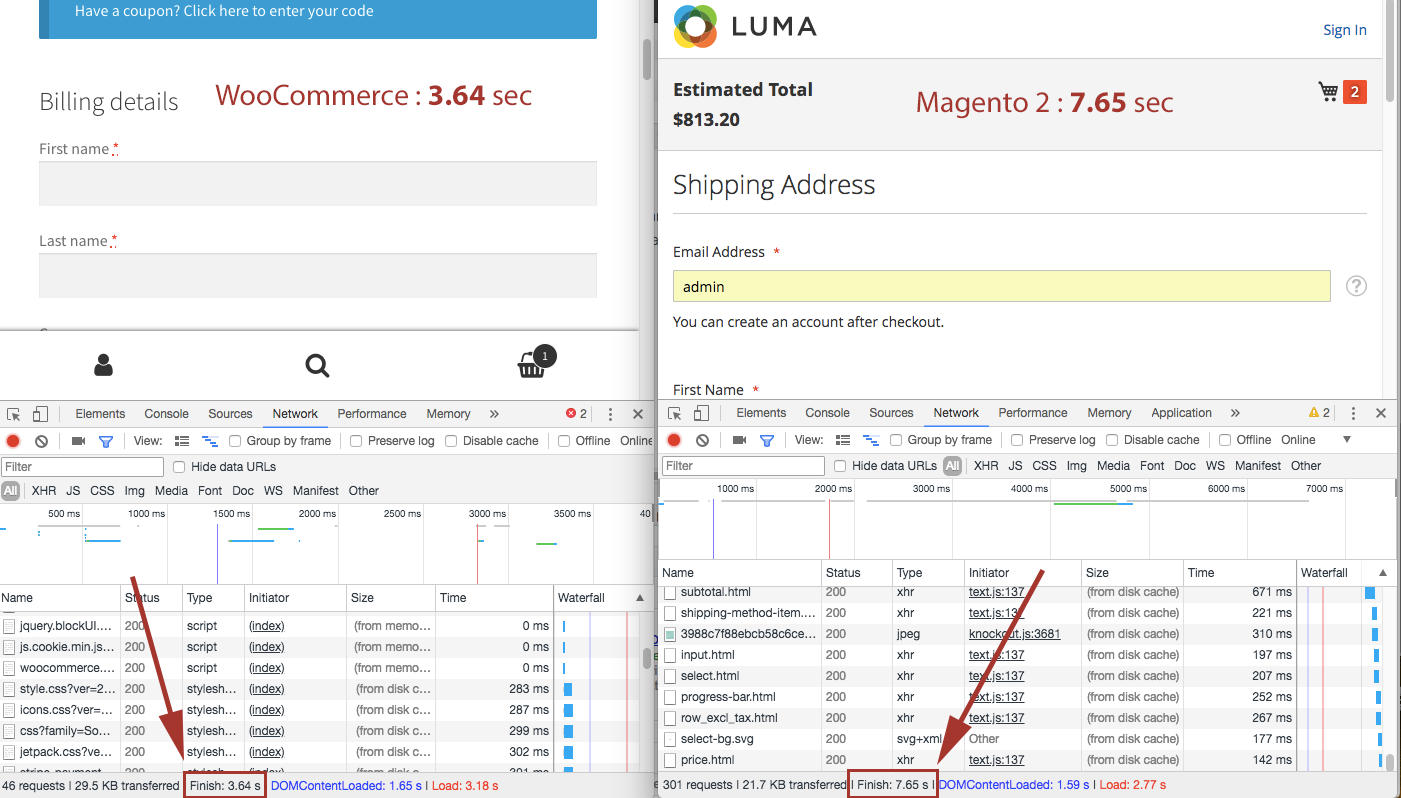 M2-WooCommerce Checkout Area