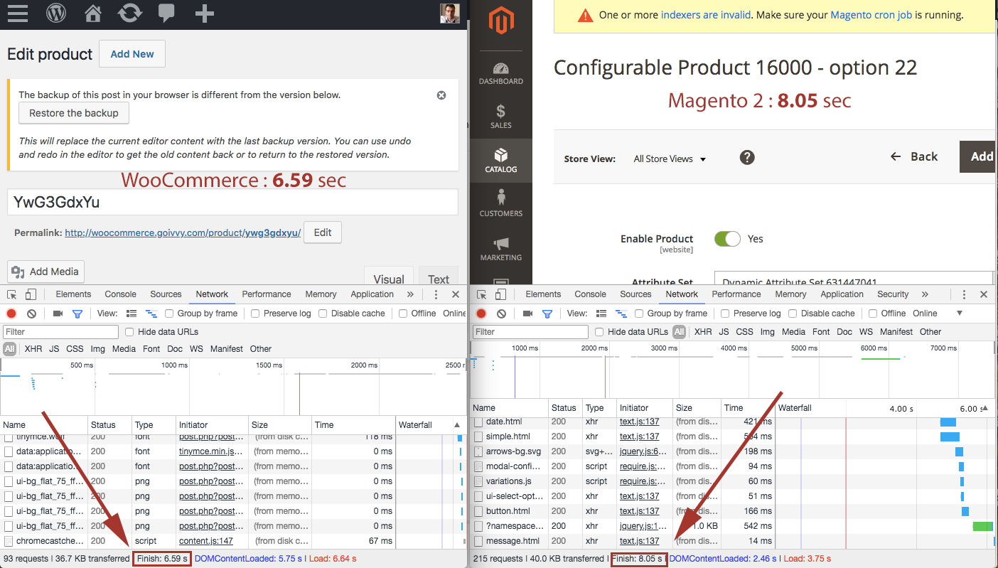 Woo vs M2 Simple Products Backend Comparison
