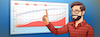 Magento 2 Hosting Providers Suggestion from an Expert (Updated 2023)