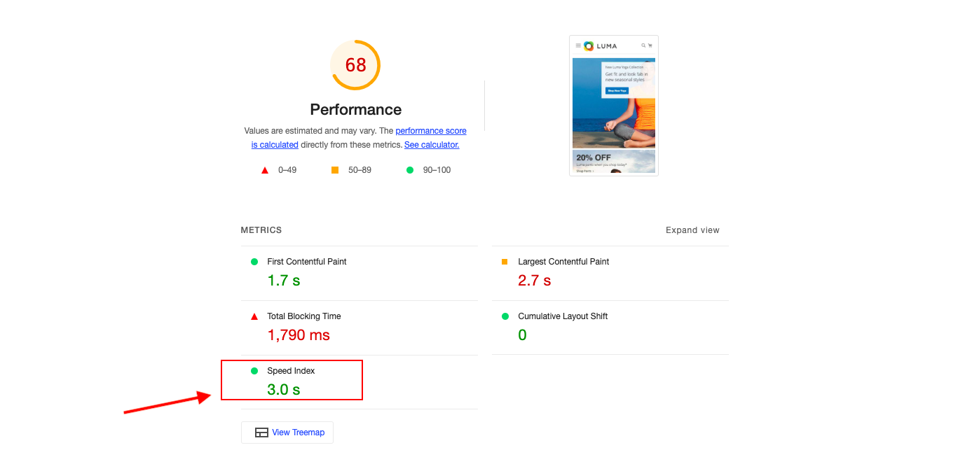 Score After Minification Score After Minification