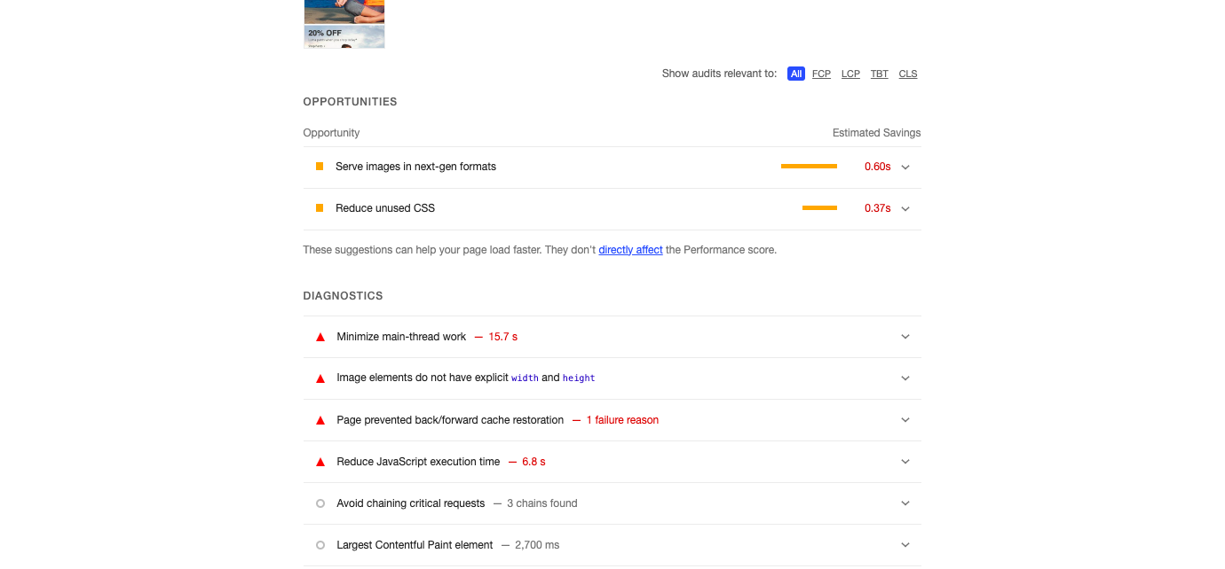 What to do after minification What to do after minification