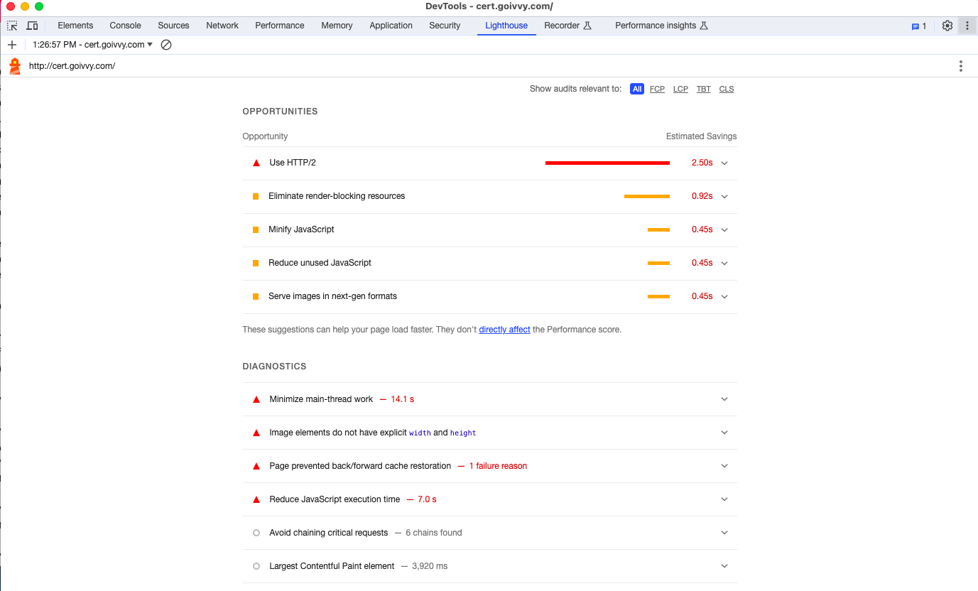 What to do What to do