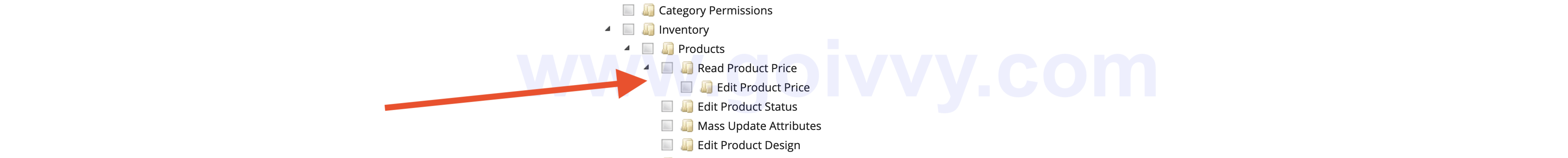 Admin Price Permissions