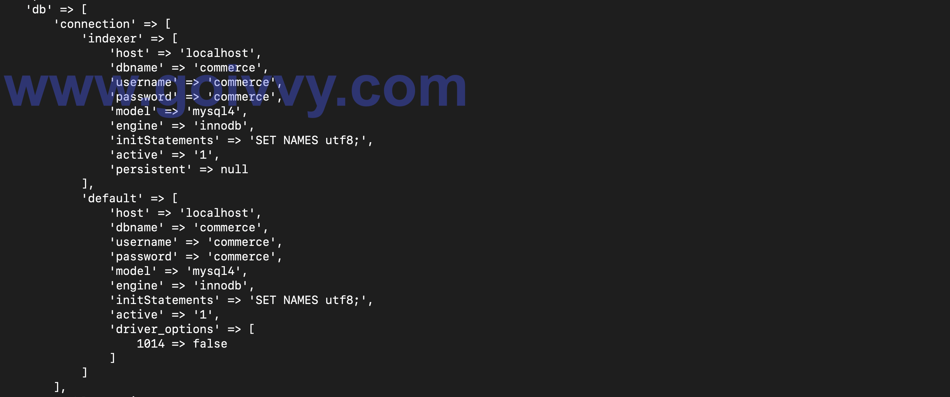Connection Indexation