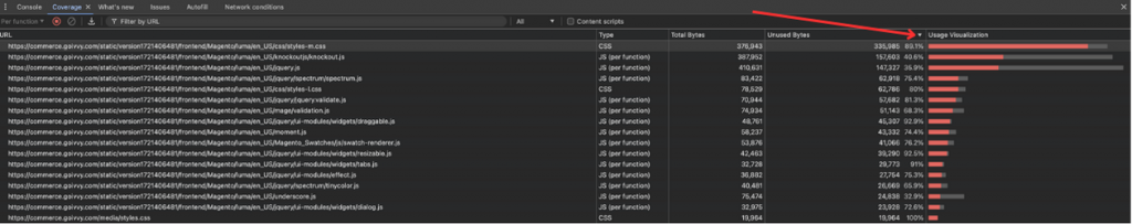 Luma Theme Coverage Graph