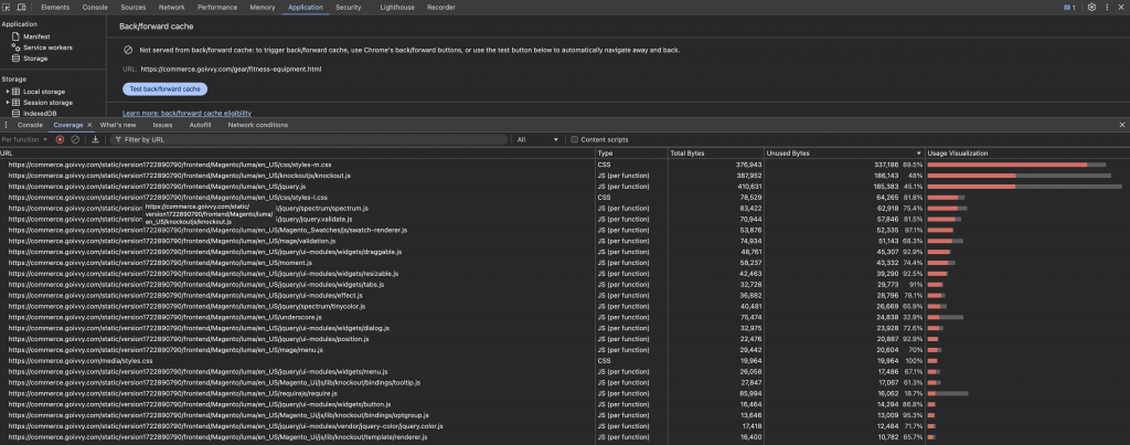 Unused JavaScript Code