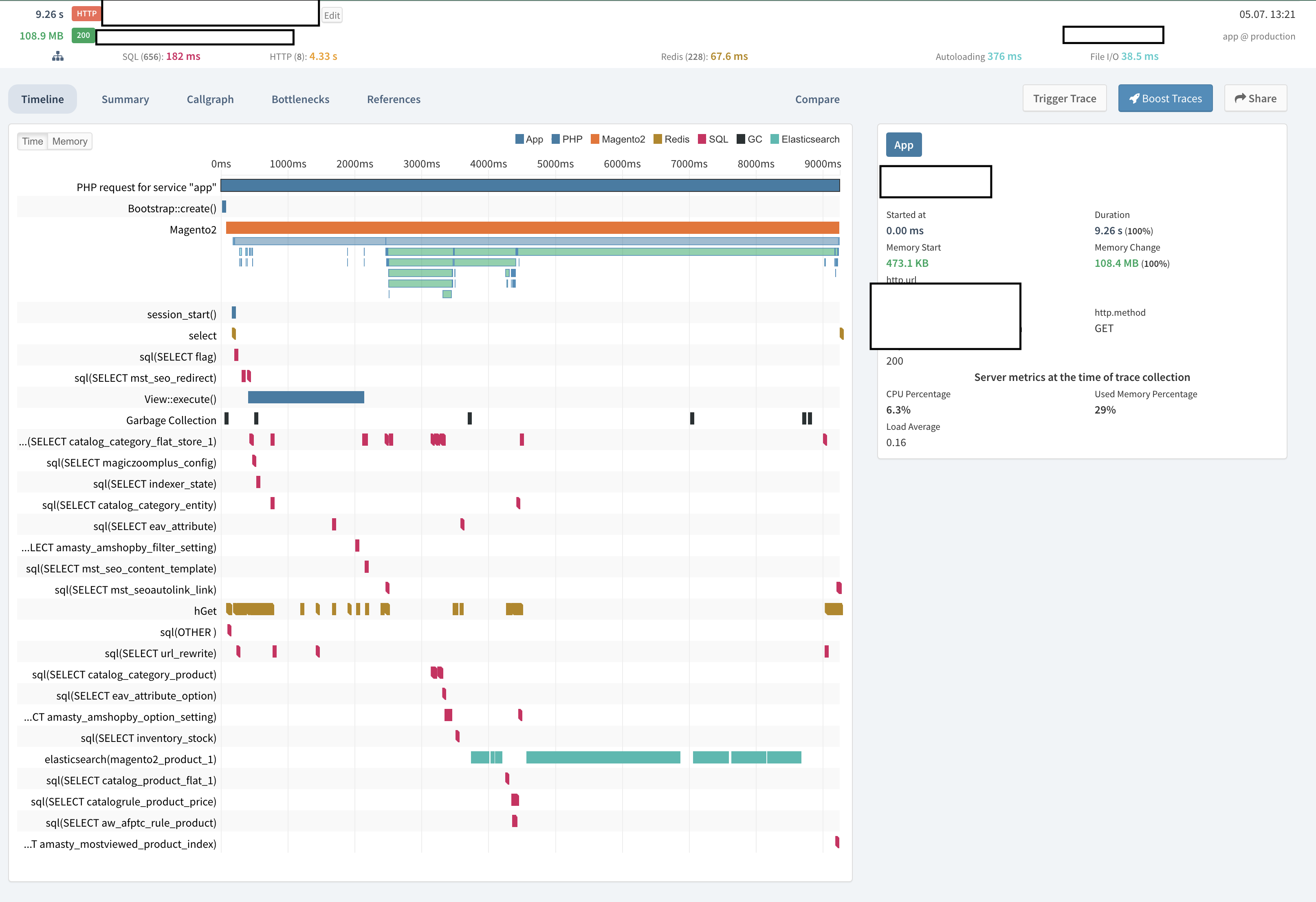 Slow Query Trace