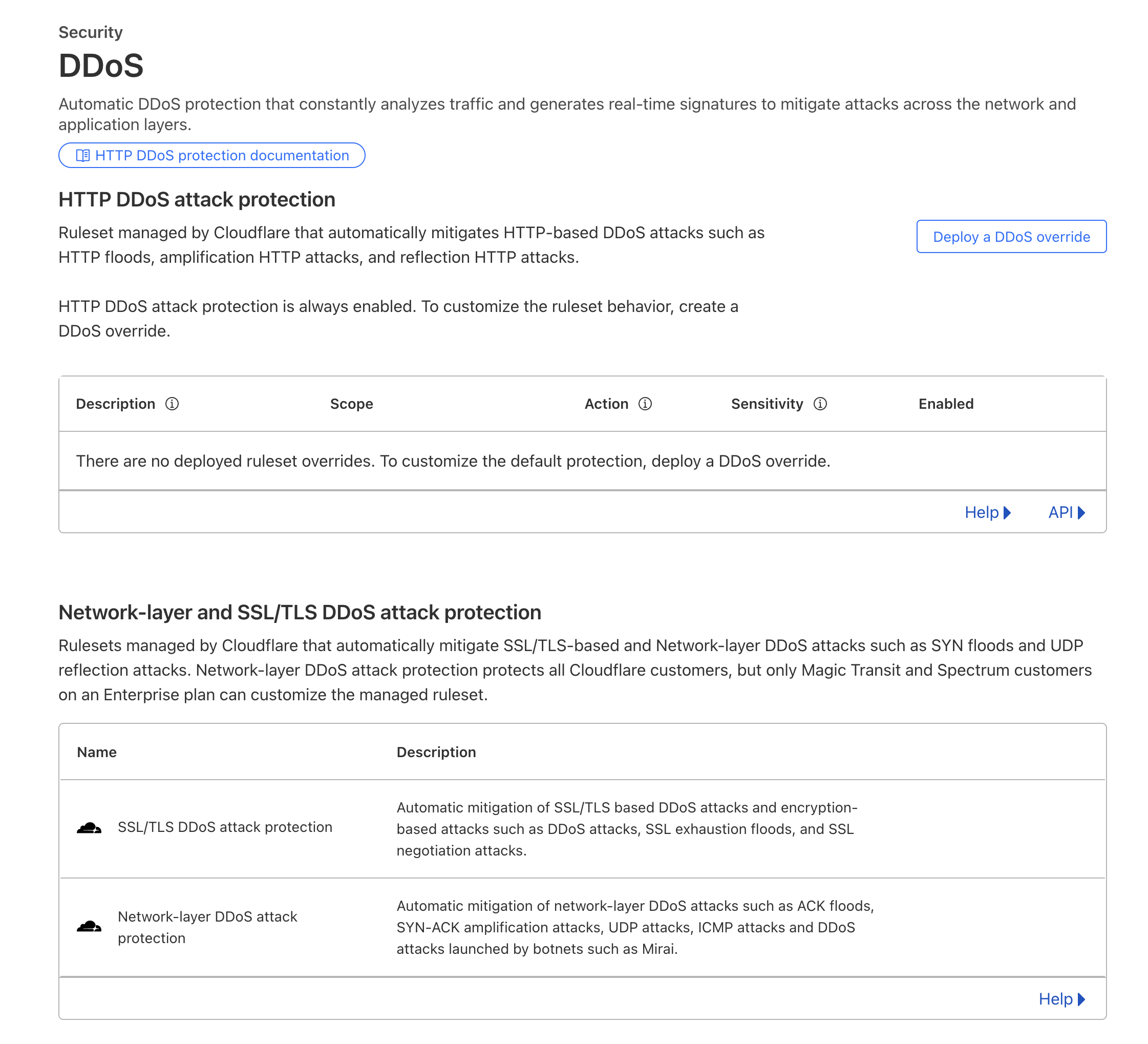 Cloudflare DDoS Protection