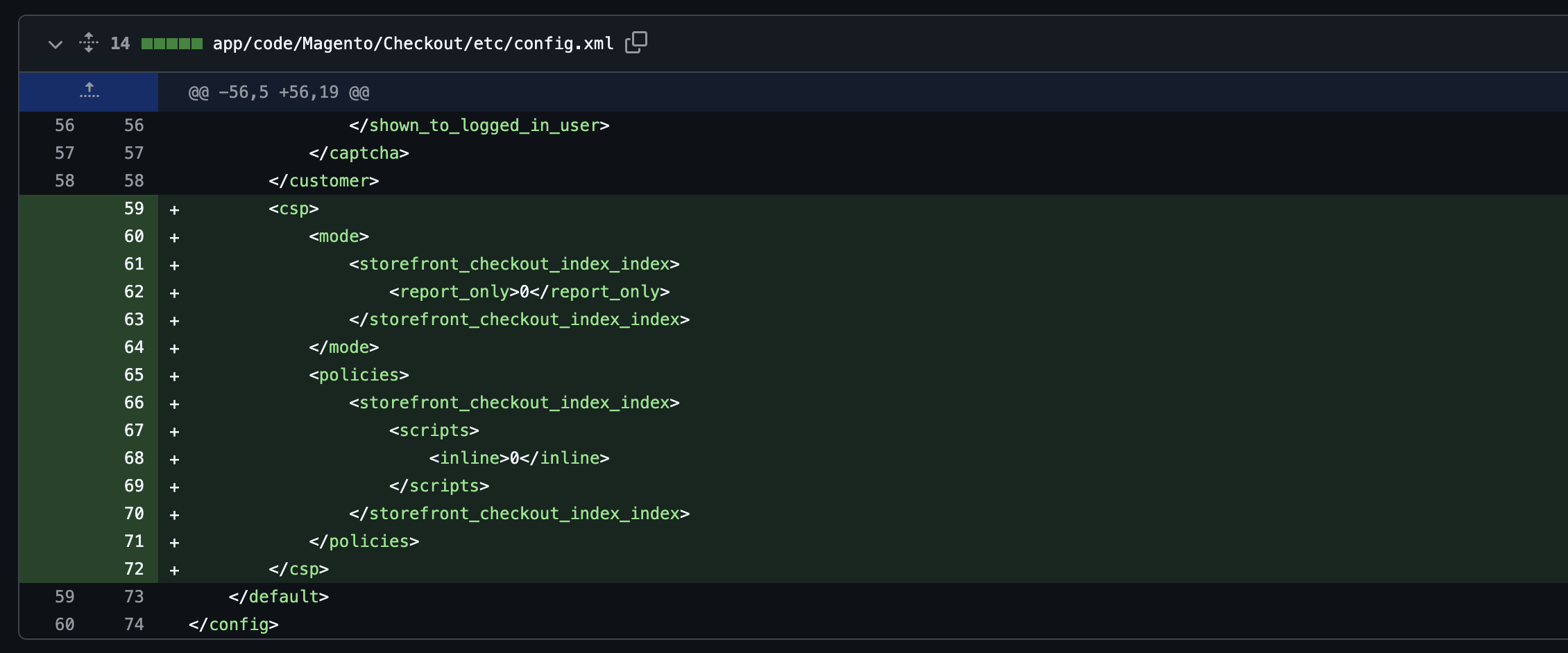 CSP in strict mode