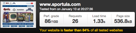 3s or less as page load time | Optmizing Magento Performance | Goivvy.com 3s or less as page load time | Optmizing Magento Performance | Goivvy.com