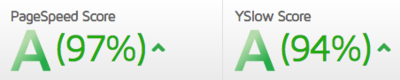 www.goivvy.com: 90%+ GtMetrix Score | Optmizing Magento Performance | Goivvy.com www.goivvy.com: 90%+ GtMetrix Score | Optmizing Magento Performance | Goivvy.com