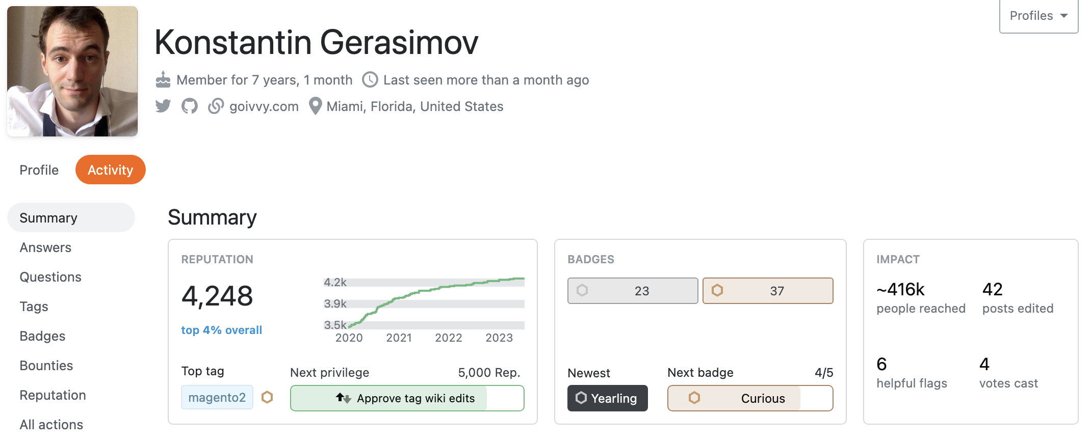 Goivvy MagentoStackexchange Profile