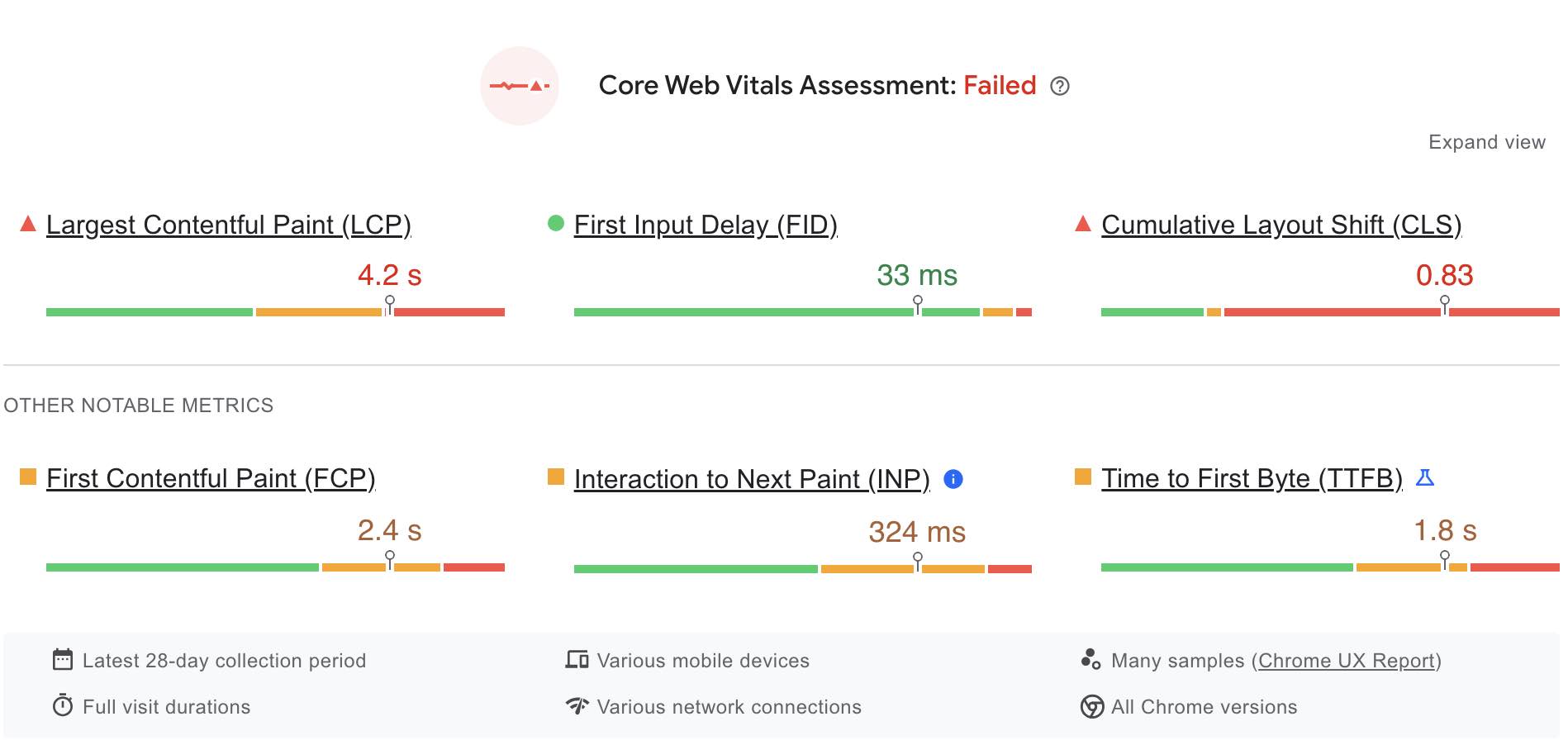 Core Web Vitals