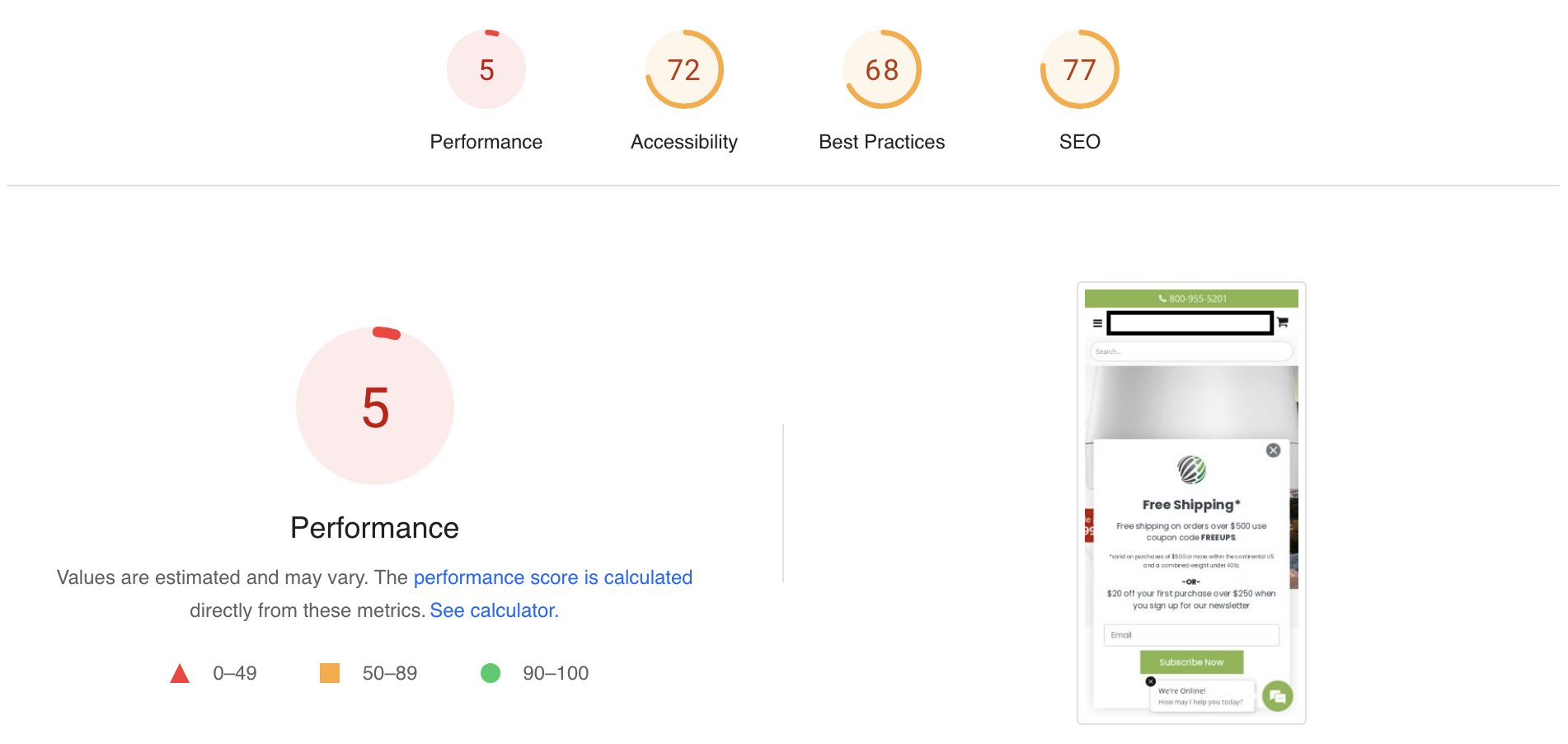 Pagespeed Insights Score