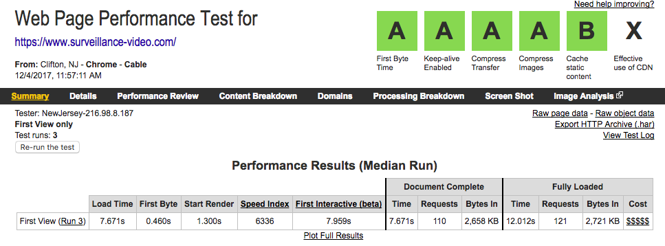 Surveillance-Video.com Speed Optimization Results Measured by Webpagetest.org